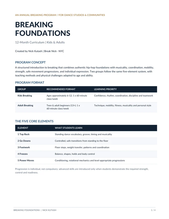 Cover of the Breaking Foundations annual curriculum